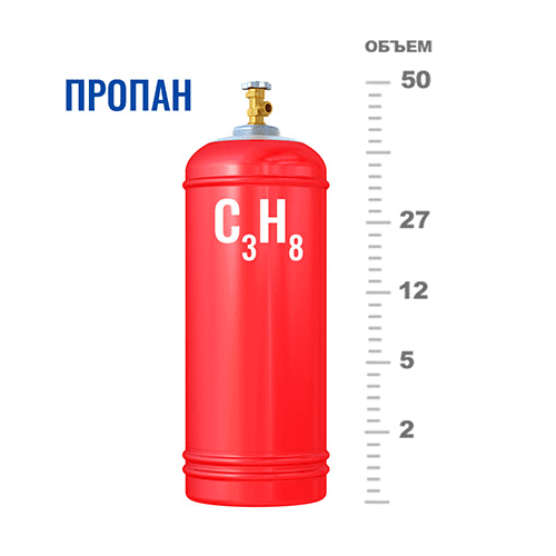 Газовые баллоны для пропана в Ржевской