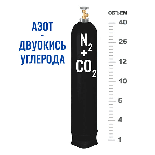 Баллоны для смеси в Ржевской