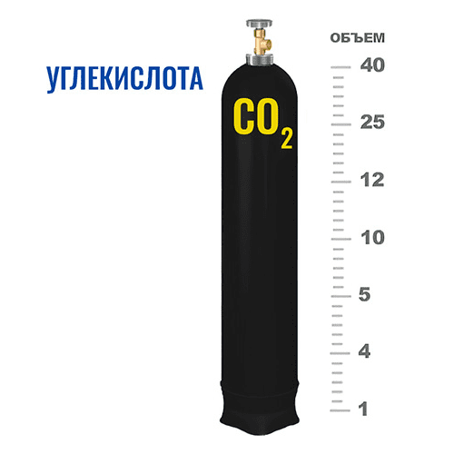 Баллоны для углекислоты в Ржевской